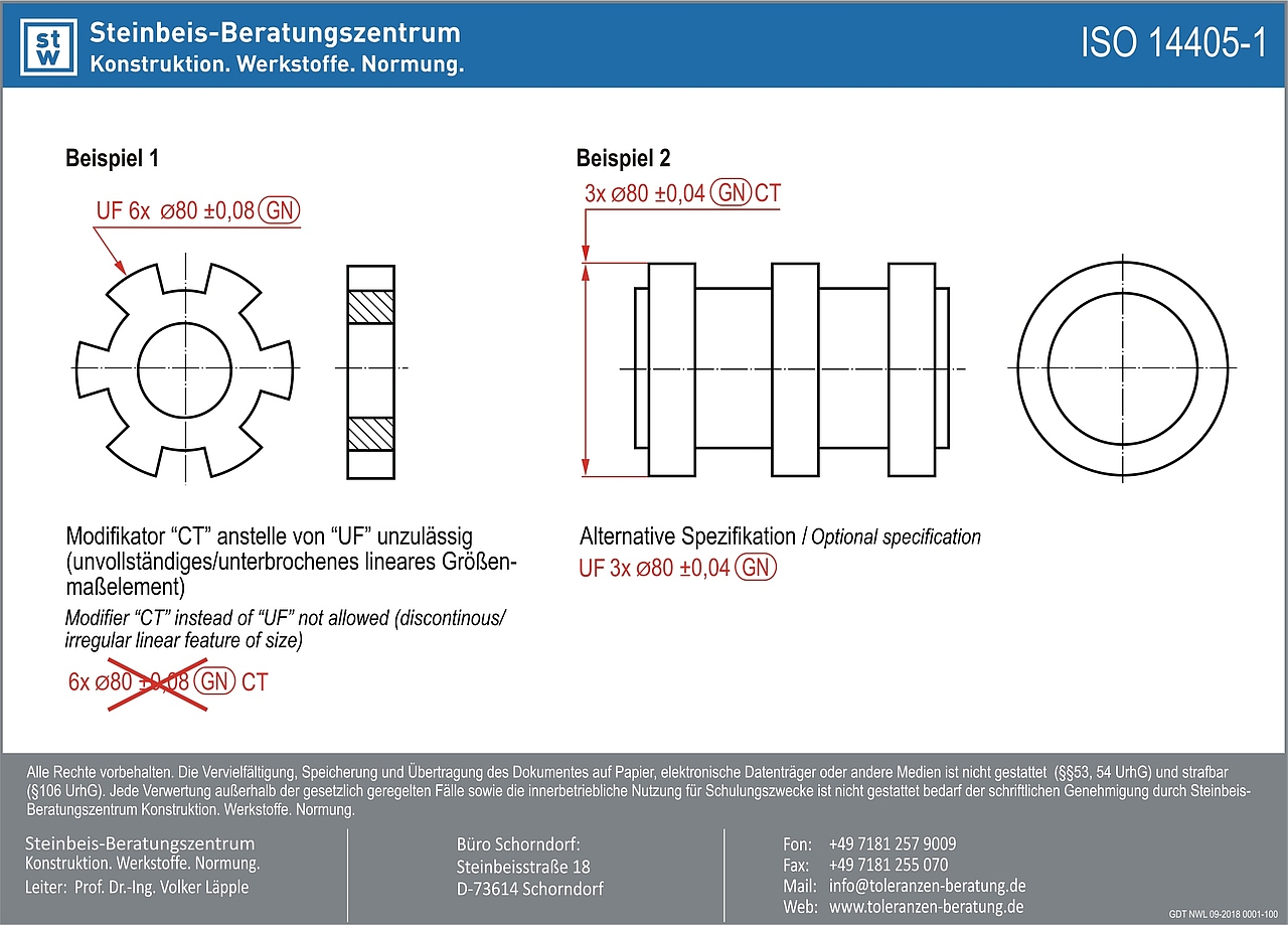 Vereinigtes Geometrieelement für lineare Größenmaße (UF)