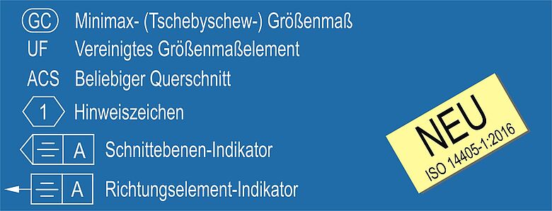 ISO 14405-1: Neue Werkzeuge für die dimensionelle Tolerierung