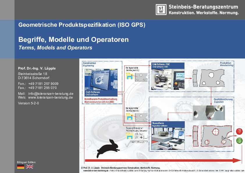 Seminar, Geometrische Produktspezifikation, ISO GPS, ISO TPD, Maßtoleranzen, Formtoleranzen, Richtungstoleranzen, Ortstoleranzen, dimensionelle Toleranzen, geometrische Toleranzen, Produktspezifikation, Technische Zeichnung, ISO 8015, ISO 1101, ISO 5459