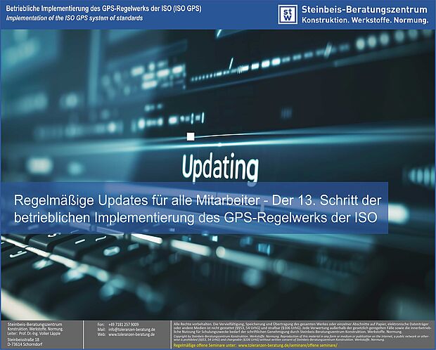 ISO GPS - Updates, Maß-, Form- und Lagetoleranzen, Maßtoleranzen, ISO 8015, ISO 5459, ISO 22081, ISO 2768, ISO 21920, ISO 1101, ISO 1660 Der dreizehnte Schritt zur betrieblichen Implementierung des GPS-Regelwerks sind regelmäßige Updates in Form von Schulungen für das Expertenteam