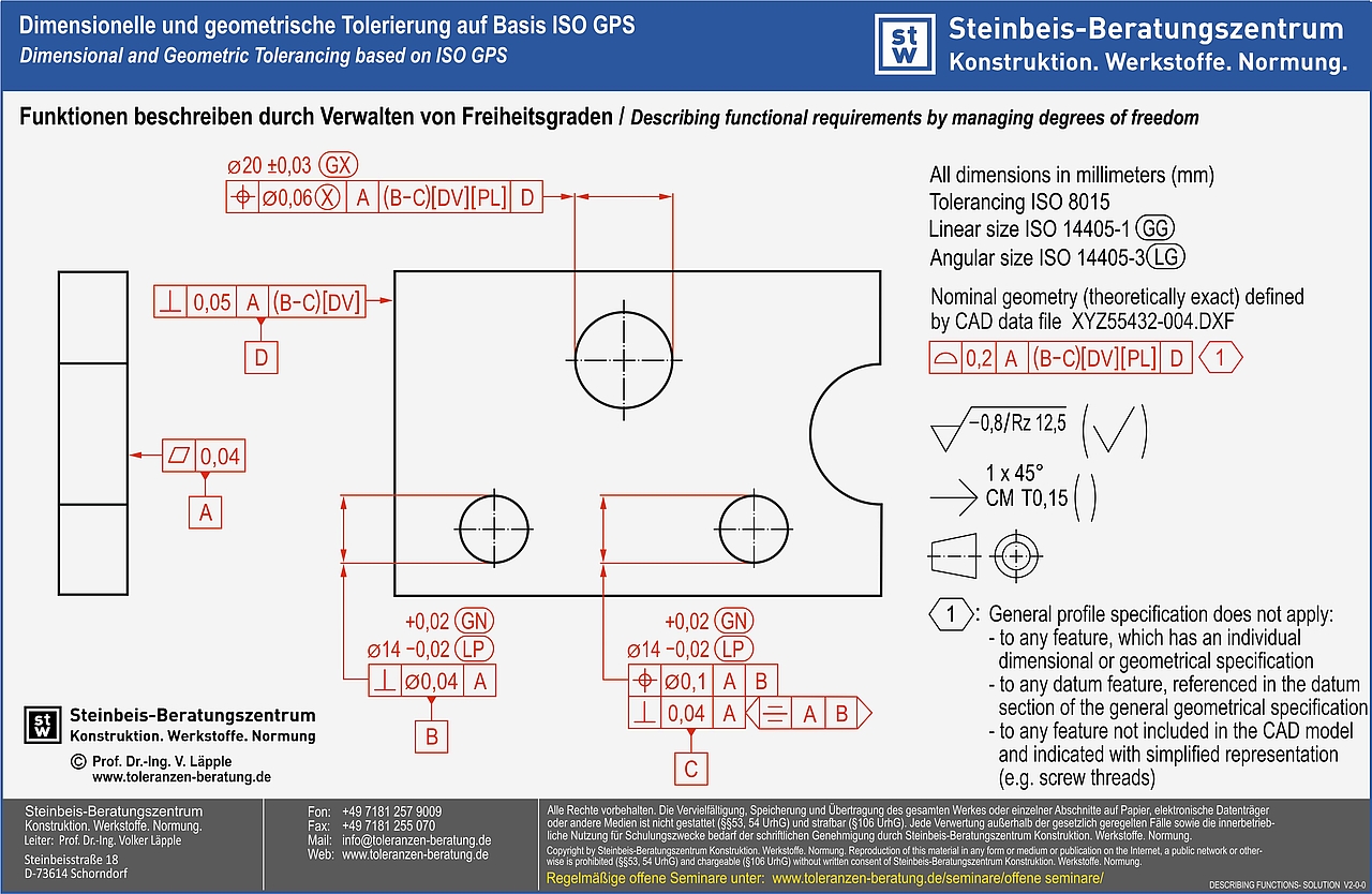 Geometrische Produktspezifikation ISO GPS F r Ausbilder Und Pr fer Geometrische Produktspezifikation ISO GPS F r Ausbilder Und Pr fer