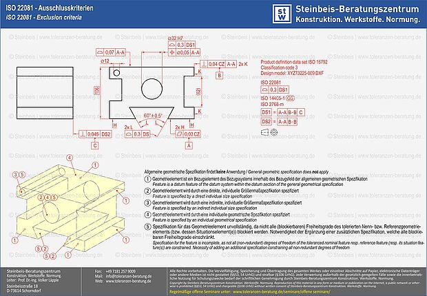 ISO 22081, Allgemeintoleranzen, allgemeine geometrische Tolerierung, ISO 2768, ISO 20457, ISO 8015, Form- und Lagetoleranzen, Angsttoleranzen, ISO 5459, ISO 5458, ISO 1101, ISO 1660, ISO GPS, GPS-Regelwerk der ISO, ISO-GPS-Norm, Toleranzen, ISO 17450 Damit keine Mehrdeutigkeiten entstehen, müssen bei der Anwendung von ISO 22081 bestimmte Regeln (Ausschlusskriterien) berücksichtigt werden.