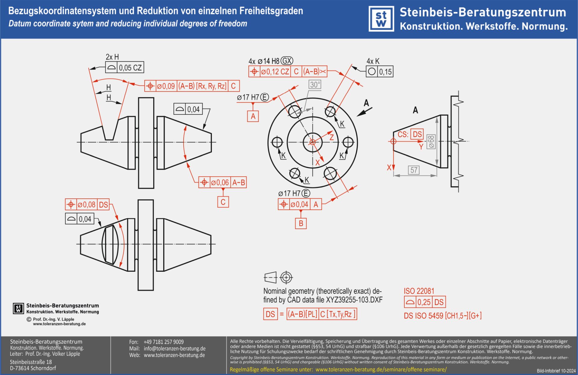 Neue ISO 5459 2024 Licht Und Schattenseiten Der Neuen Norm Neue ISO 5459 2024 Licht Und Schattenseiten Der Neuen Norm